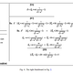 Illustration for article titled The only known photo of Einstein's Mass-Energy Equivalence formula